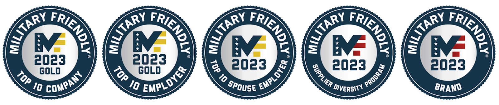 2023 Military Employer Awards