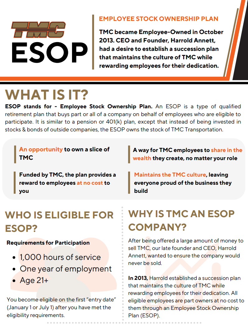 What is ESOP