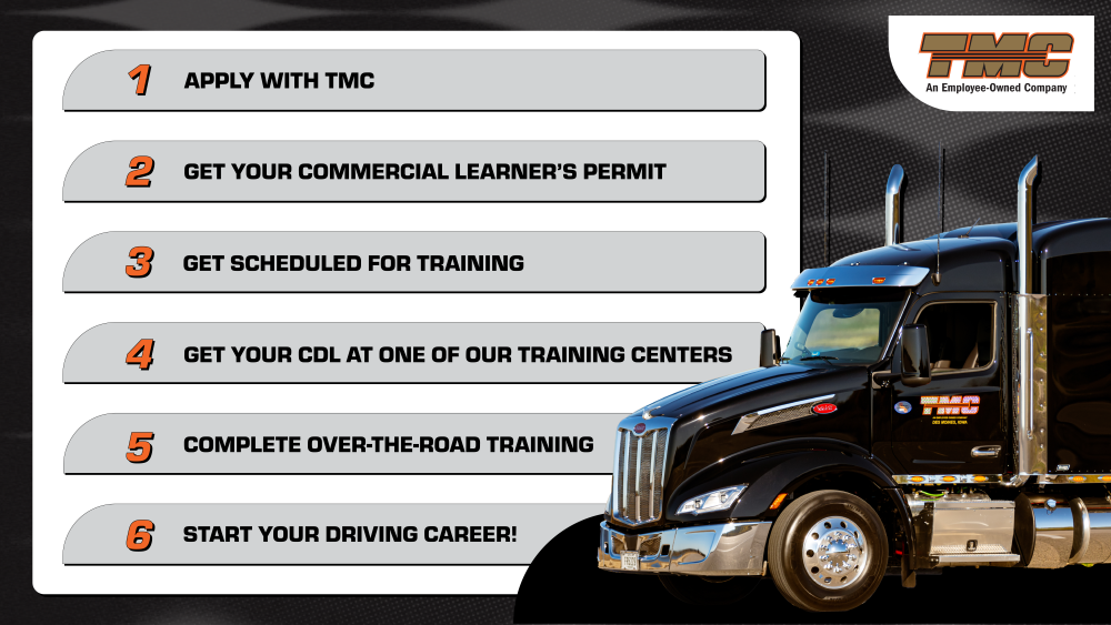 How to Get Your CDL with TMC